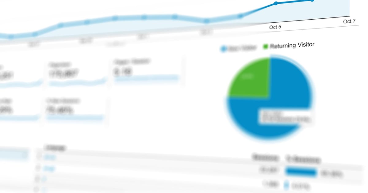 Python developer working with data pipelines and analytics dashboards